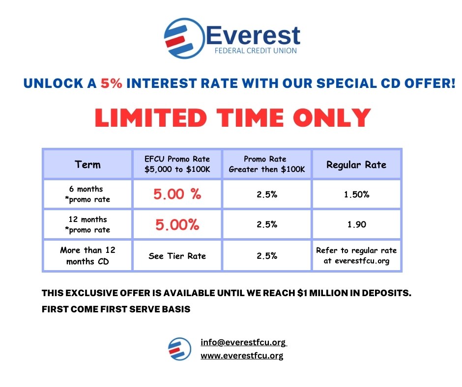 Everest Federal Credit Union Introduces 5% Interest Rate for Limited-Time CD Offer